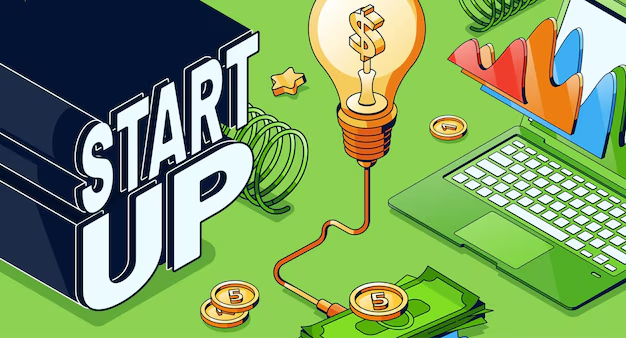 MCQ On Entrepreneurship