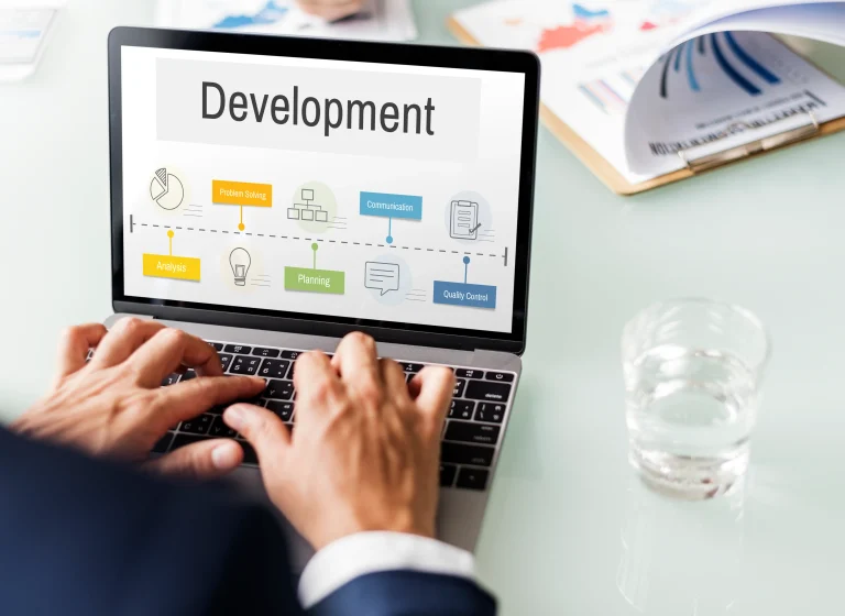 Development Class 10 MCQs: Practice Questions & Answers