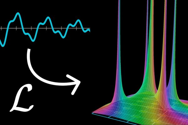 laplace transform mcq