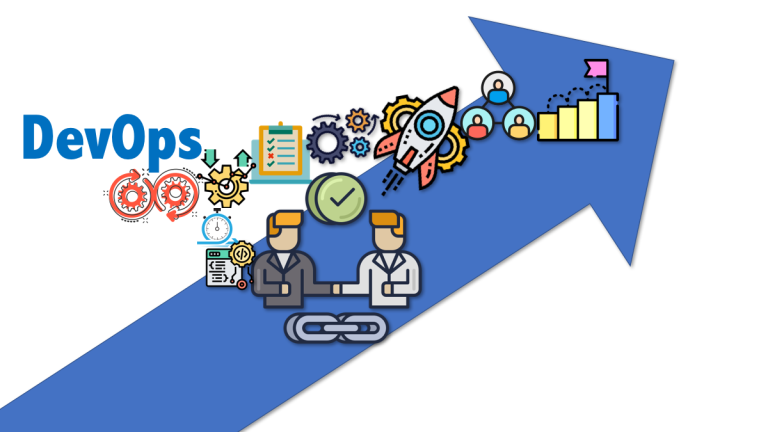 DevOps Interview Questions and Answers for Freshers to 5+ Years