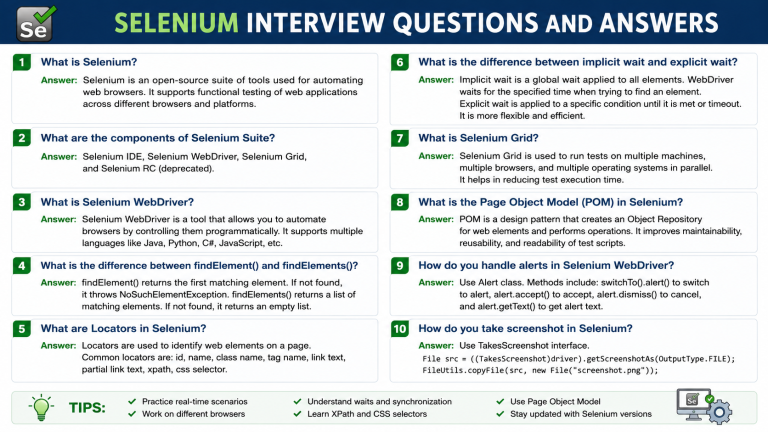 60 Selenium Interview Questions and Answers for QA Engineers 