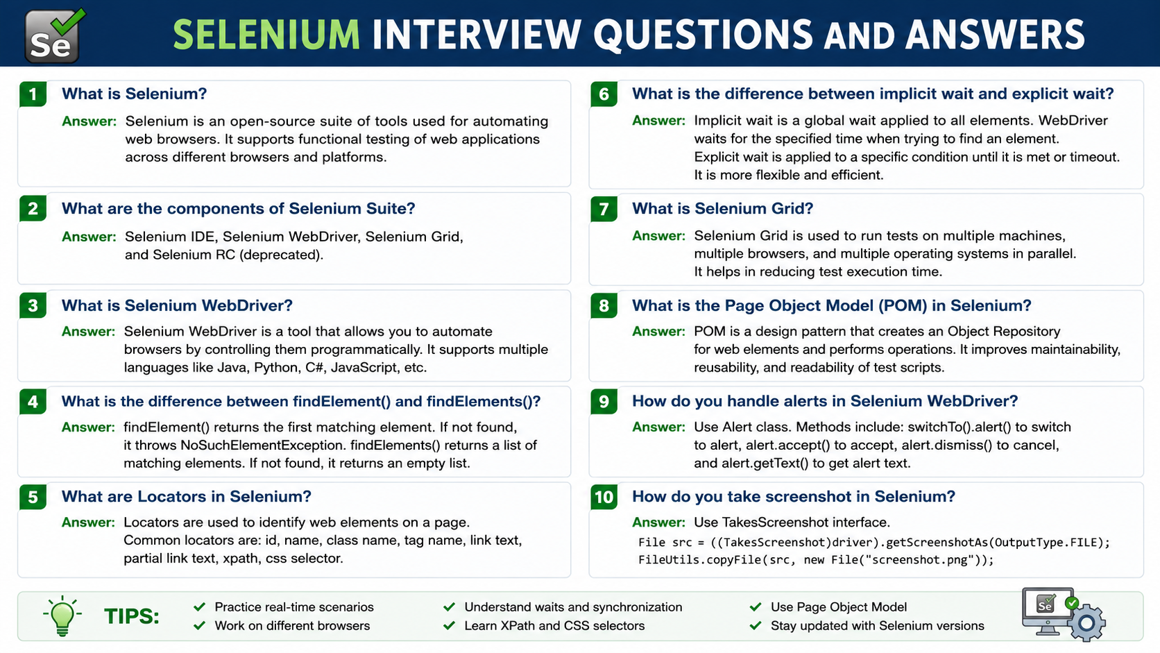 selenium interview questions and answers